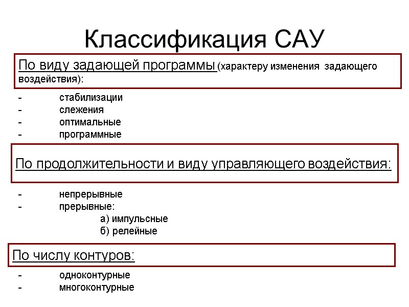 Классификация САУ -  непрерывные -  прерывные:   а) импульсные  